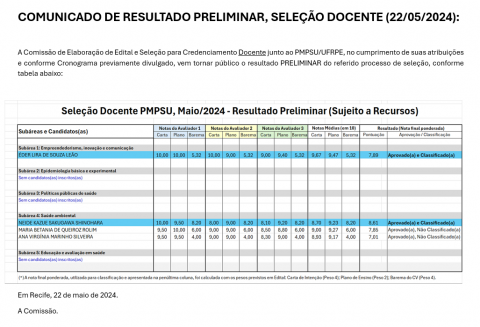 Foto da Tabela em baixa resolução