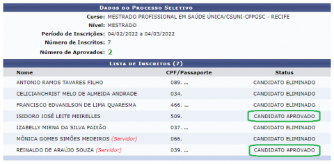 Tabela de Resultado Final